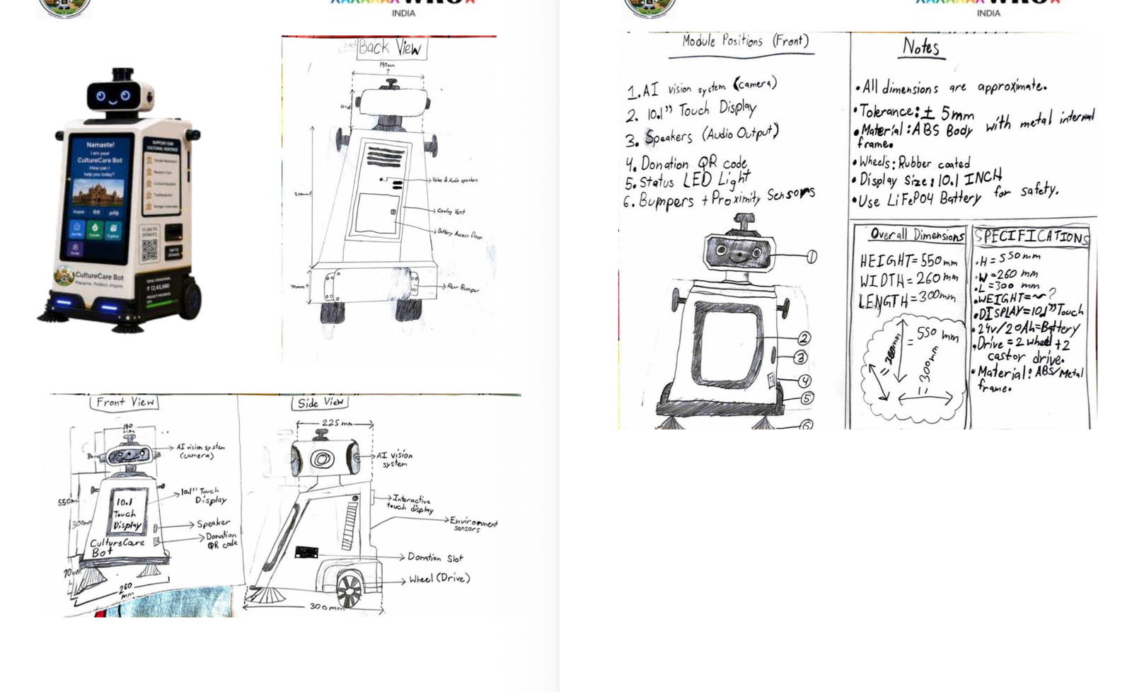 Robot Blueprint 1